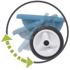 Dreirad Mit Leerlauf Be Move Tricycle Blue Smoby Mit Führungsstab Und EVA-Rädern Blau Ab 15 Monaten 23 Dreirad Mit Leerlauf Be Move Tricycle Blue Smoby Mit Führungsstab Und EVA-Rädern Blau Ab 15 Monaten -Smoby 740331 e smoby trojkolka