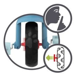 Dreirad Mit Leerlauf Be Move Tricycle Blue Smoby Mit Führungsstab Und EVA-Rädern Blau Ab 15 Monaten 27 Dreirad Mit Leerlauf Be Move Tricycle Blue Smoby Mit Führungsstab Und EVA-Rädern Blau Ab 15 Monaten -Smoby 740331 i smoby trojkolka