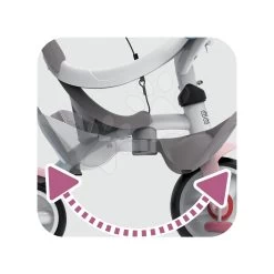 Dreirad Und Kinderwagen In Einem Mit Der Hohen Rücklehne Baby Balade Plus Tricycle Pink Smoby Mit Bremse Und EVA-Rädern Rosa Ab 10 Monaten -Smoby 741401 j smoby trojkolka
