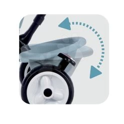 Dreirad Und Kinderwagen In Einem Mit Bremse Baby Driver Plus Blue Smoby Mit EVA-Rädern Und Intuitiver Steuerung Blau Ab 10 Monaten 21 Dreirad Und Kinderwagen In Einem Mit Bremse Baby Driver Plus Blue Smoby Mit EVA-Rädern Und Intuitiver Steuerung Blau Ab 10 Monaten -Smoby 741500 e smoby trojkolka