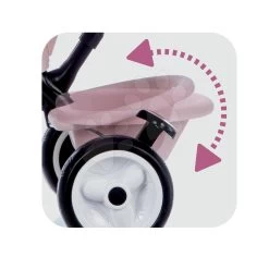 Dreirad Und Kinderwagen In Einem Mit Bremse Baby Driver Plus Pink Smoby Mit EVA-Rädern Und Intuitiver Steuerung Pink Ab 10 Monaten 21 Dreirad Und Kinderwagen In Einem Mit Bremse Baby Driver Plus Pink Smoby Mit EVA-Rädern Und Intuitiver Steuerung Pink Ab 10 Monaten -Smoby 741501 e smoby trojkolka